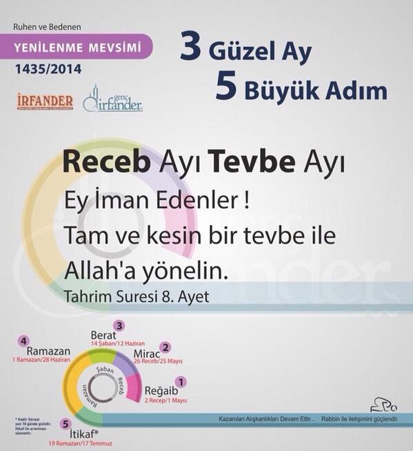 gencirfander's tweet photo. #ÜçAylar  Yenilenme mevsimine tevbe ile başla http://t.co/YnP4F4K6RO