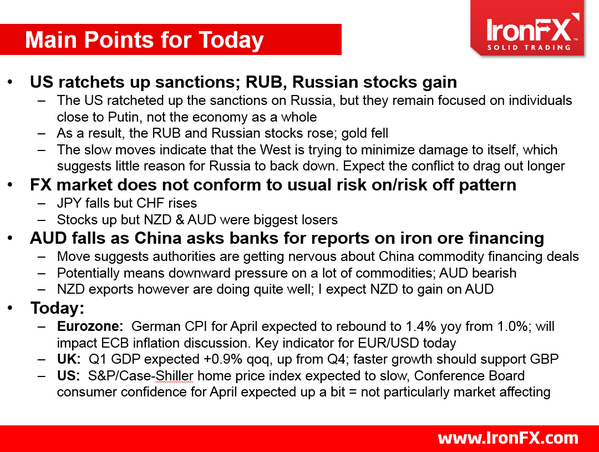 ironfxglobal's tweet image. Good Morning world! How are you today? Lets see today&apos;s #IronFX #mainpoints by Marshall Gittler