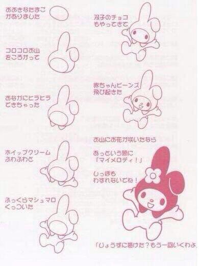 りぃめろfc 本人公認 No Twitter Ree Patun めろちゃん マイメロの書き方だよ 3 笑 これ見て書いたらうまくかけるよ たぶん笑 Http T Co W1laeuadqf りぃめろfc 本人公認 No Twitter Ree Patun めろちゃん マイメロの書き方だよ 3 笑 これ見て書いたらうまくかけるよ たぶん笑 Http T Co W1laeuadqf