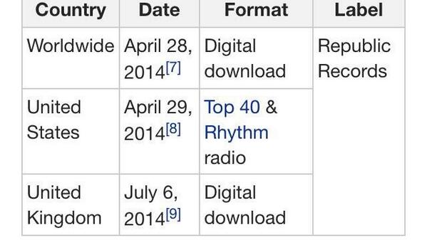 HeartbeatAri's tweet image. #TheUKNeedsProblem r u serious like why