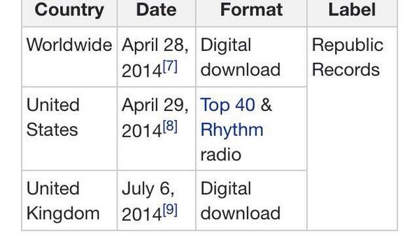 exactlymegs's tweet image. #TheUKNeedsProblem AND GUYS SHES NUMBER 74 ..... PREODER it and TWEEET