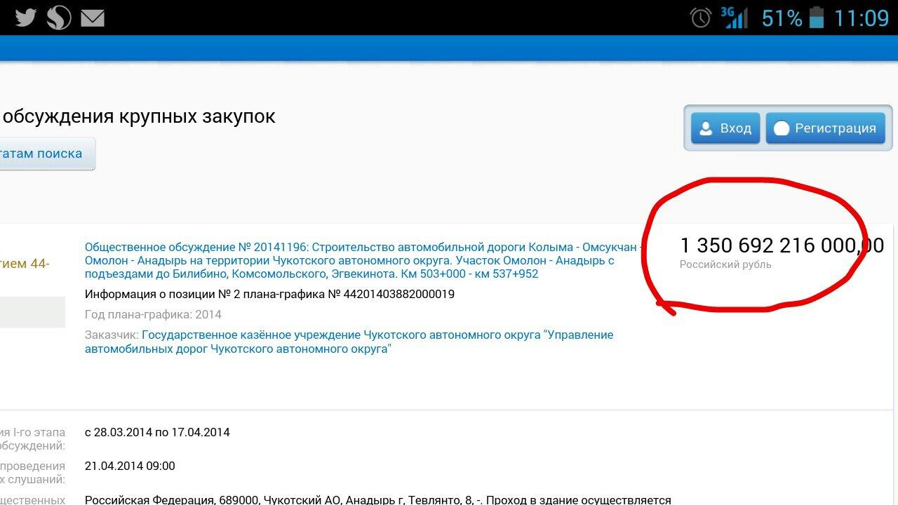 Ату. Ату регистрация. Акт приема передачи показателей лицевого счета при реорганизации. Алматинский технологический университет. Алматы архитектурный университет.
