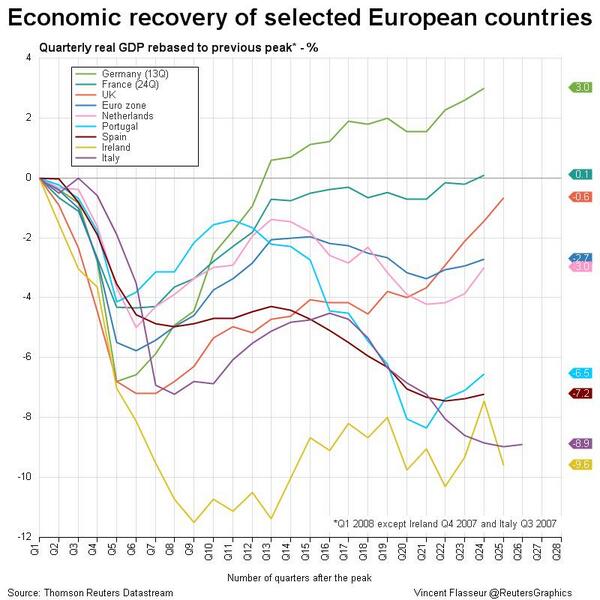 Permalien de l'image intégrée