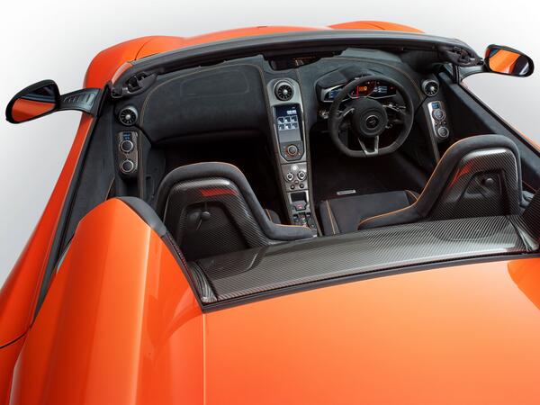 FordriveNet tweet picture