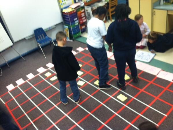 TheOwlClass's tweet photo. Practicing multiplication strategies and making a giant multiplication chart! http://t.co/rdlhFAeEyB
