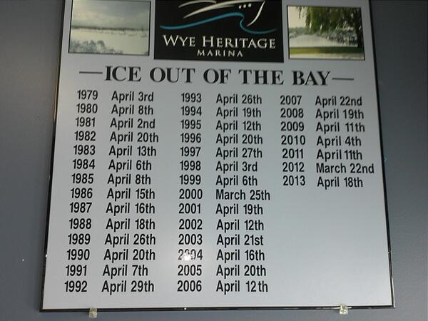 Good bye ice!!! Hello boating season!! Didn't break the record from 1992 - tied it!