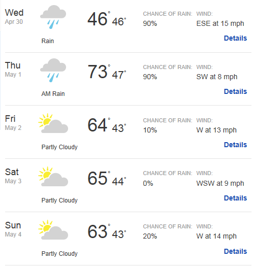 CommanderSMC's tweet photo. Looks like it might be a little muddy out at Lake Frederick, but let's hope this weather report is accurate! http://t.co/Is8nEGxFqj