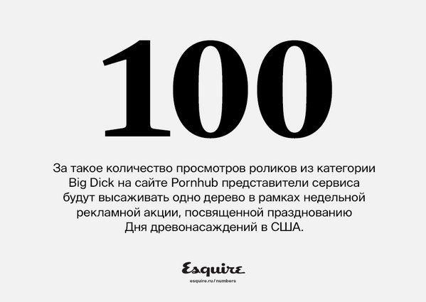 pravilamag's tweet photo. Цифра дня: http://t.co/VEqvNNZXmk http://t.co/5fJj3Fh3GC