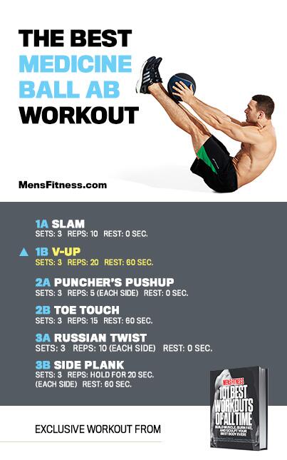 MensFitnessX's tweet photo. The Best Medicine Ball Abs Workout: http://t.co/VhYPt9vQfT http://t.co/N9vaVDhSiW