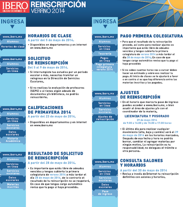 CoPSA Ibero (@copsaibero) on Twitter photo 