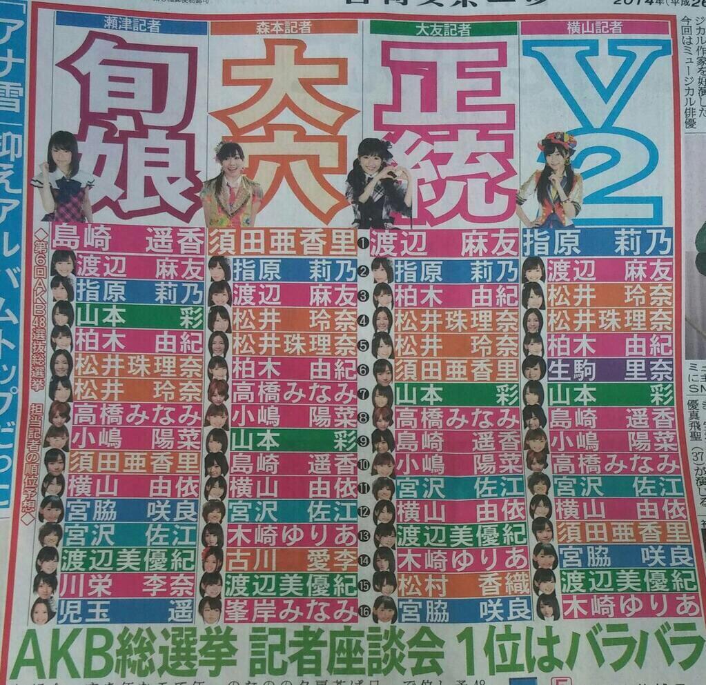 Bm_Qu5SCIAAzqnW.jpg:large