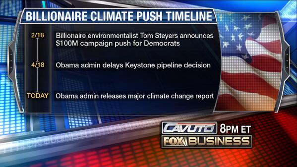Neil Cavuto tweet media