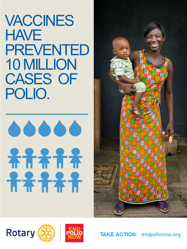 EndPolioNow's tweet image. The polio vaccine has helped prevent 10 million cases of polio. We are "this close" to ending polio. #endpolio