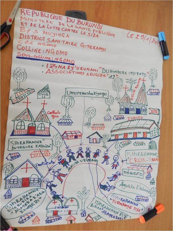 pattydwebster's tweet photo. @PHFSurvival MT @ramshrestha12 Burundi #QualityImprovement teams draw community health system/grps to improve #PMTCT http://t.co/RwLpsURqfu