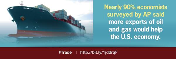 Economists back increased US #oil and #natgas exports: bit.ly/1jddrqF
#Trade