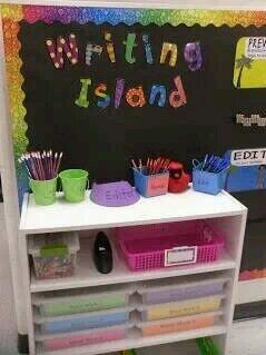 A creatively set up writing station. Super cute! #ACUedu_452