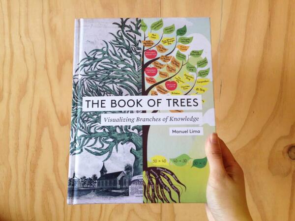 mslima's tweet image. Have you enjoyed the #bookoftrees? Feel free to leave your review here: buff.ly/1iENFf2
