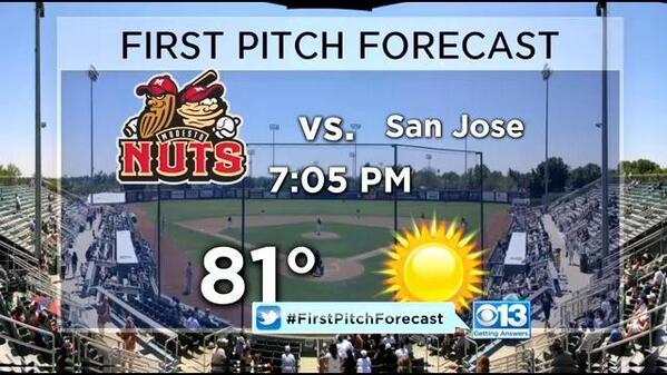 CBSSacramento's tweet photo. Your #FirstPitchForecast for the @ModestoNuts game tonight against the @SJGiants
http://t.co/w0441GMGIH http://t.co/HMoZTdxXEj