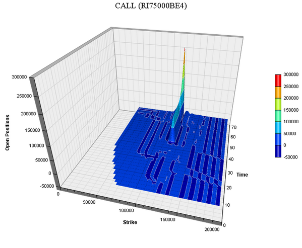 PredictFX tweet picture