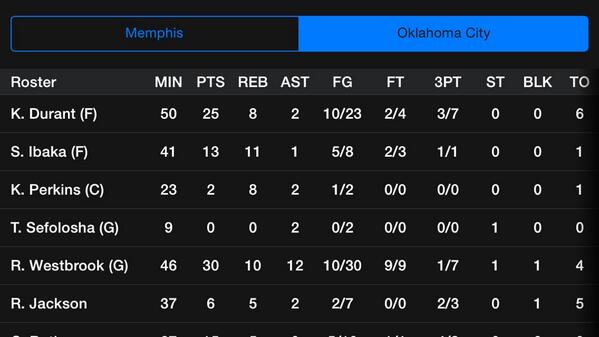 stuart_smith23's tweet photo. Let's all thank @russwest44 for the performance it was #HLT Like @SteveBshaw92 http://t.co/cCgBD8CaOT