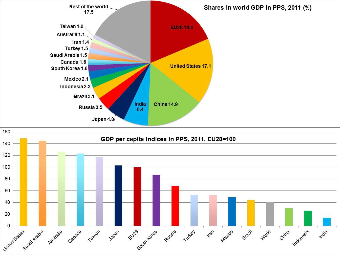 Permalien de l'image intégrée
