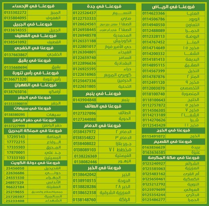 Saadeddinpastry حلويات سعدالدين Tren Twitter Simo 12011 نعم يمكن التوصيل من فرعنا بالحوية وهذه قائمة ارقام فروعنا Http T Co O22x8mxcw7