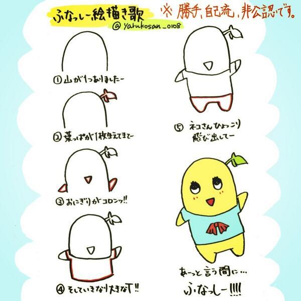 Tweets With Replies By ミッキーの簡単おえかき教室 Character Draw Twitter