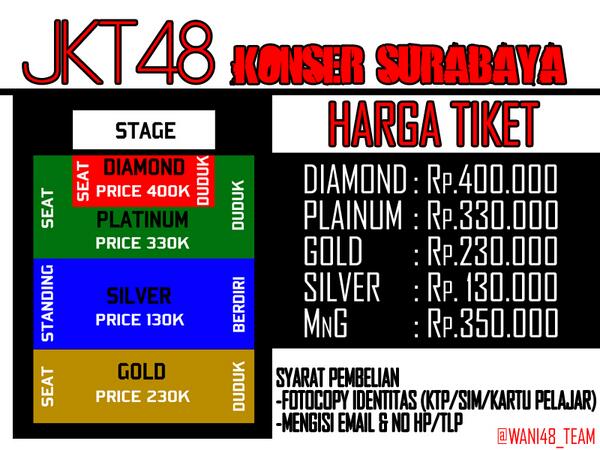 Wani48Surabaya's tweet image. harga dan syarat pembelian tiket #EXTRAORDINARYEXPERIENCE
