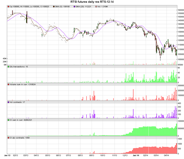 PredictFX tweet picture