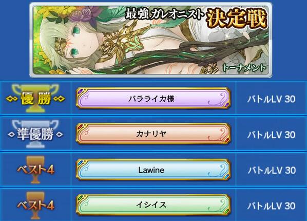 スカイガレオン公式ツイッター 蒼穹のスカイガレオン 第８回天空アリーナトーナメントの結果をinformationに掲載しました 今回の優勝者は 漆黒の翼 所属の バラライカ様 さんでした おめでとうございます 蒼ガレ Http T Co 8hf8zwsz1m
