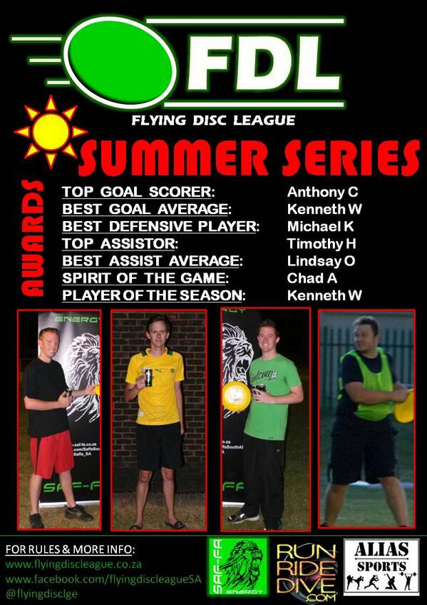 flyingdisclge's tweet photo. Summer Series : Awards
@Saffa_SA @AliasSports @DOITNOWMag @benonicitytimes @ATJabu #fitness #fitfam #southafrica http://t.co/Pvq09beaqg