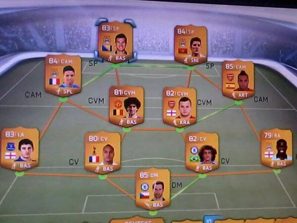 WAGER_UNITED's tweet image. BIG TEAM PINKSLIP
To enter
1) report @FIFA_LEGEND_PS3 (must) 
2) rt this 
3) winner when this scamming cunt is gone