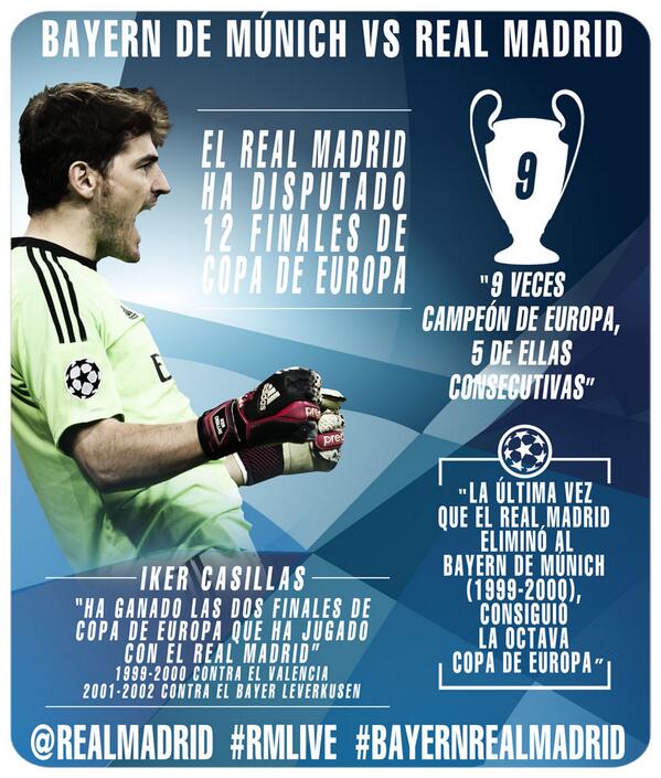 realmadrid's tweet image. #BayernRealMadrid #RoadToLisbon #Halamadrid