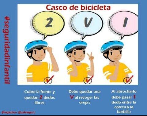 Las siglas 2-V-1 son la forma de saber q un casco bici está correctamente puesto vía <a href="/pequeseguro/">Peque Seguro</a> <a href="/soyChicharra/">Chicharras 2015</a>