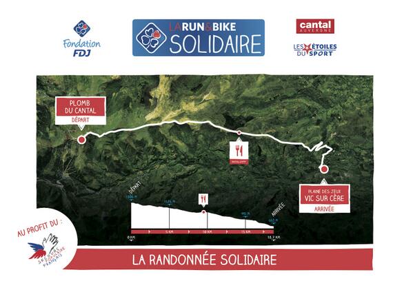 Étoiles du Sport tweet media