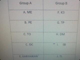 DN28PPNS's tweet image. Hasil drawing dircup lomba futsal #DIRCUPPPNS2014 #unityforrevolution