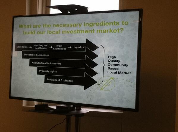 gvsucei's tweet photo. "What are the necessary ingredients to build our local investment market?" #crowdcon #grcurrent #investlocal http://t.co/ezRVq29bn3