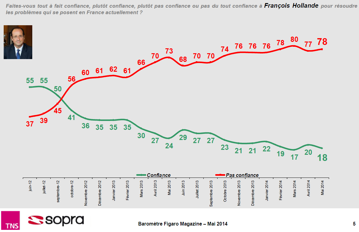 Permalien de l'image intégrée