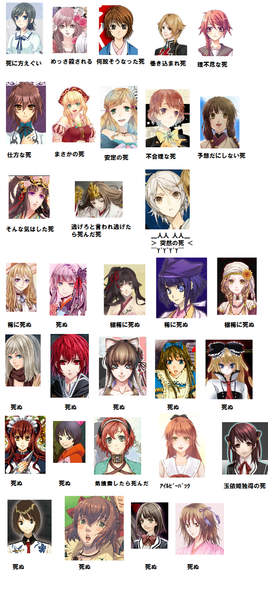 しろ 先人に倣って乙女ゲーム主人公 ヒロイン の紹介してみたよ ネタバレを爪先程含んでいるので気をつけてね これで乙女 ゲーム布教するよ W 恋愛だけが乙女ゲームじゃない どう生き抜くかこそ大切だよ Http T Co 5qs9itrho0