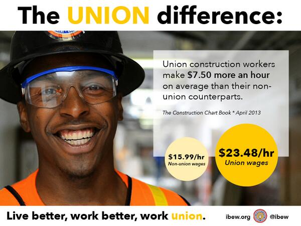 Want a raise? Go union #1u #ibew