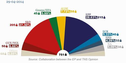 Permalien de l'image intégrée