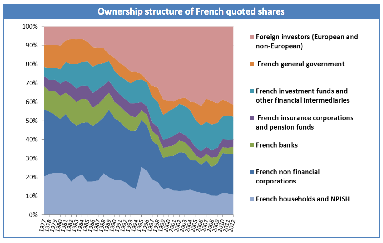 Permalien de l'image intégrée