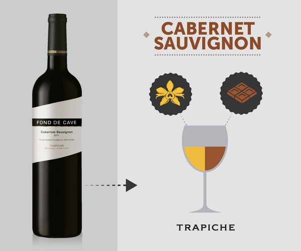 Disfrutar de un gran vino es empezar a conocer sus detalles. #FondDeCave #CabernetSauvignon