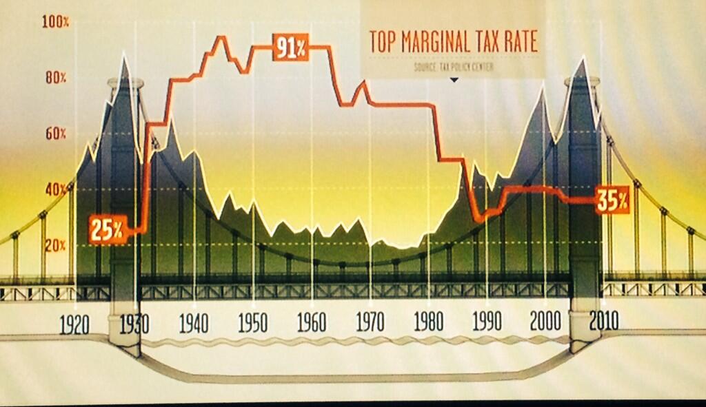 Permalien de l'image intégrée