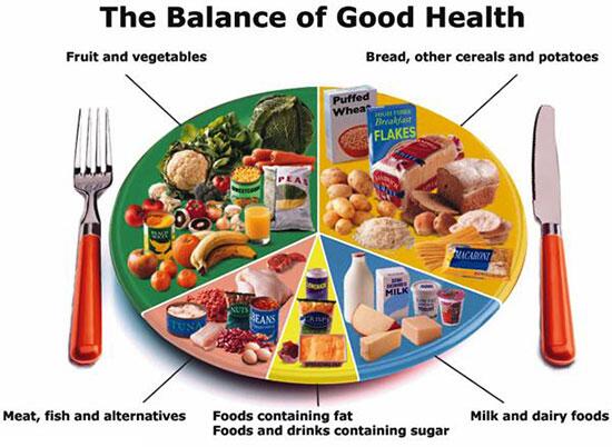 Daily Health Tips tweet media