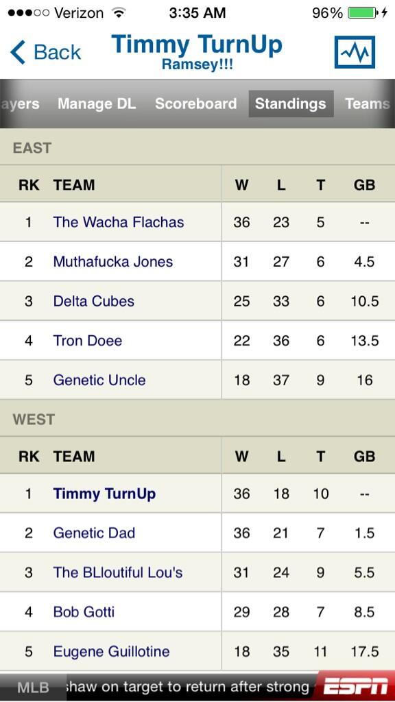 EvanDurantx's tweet image. @Shakabrodie best record in the league. #NeedTips?