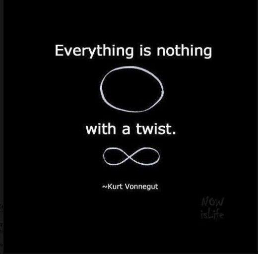 RealityLIB's tweet image. -KURT VONNEGUT