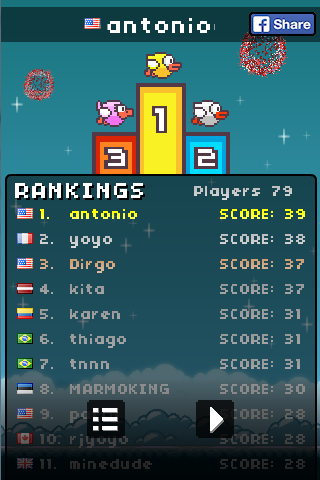 Permalien de l'image intégrée