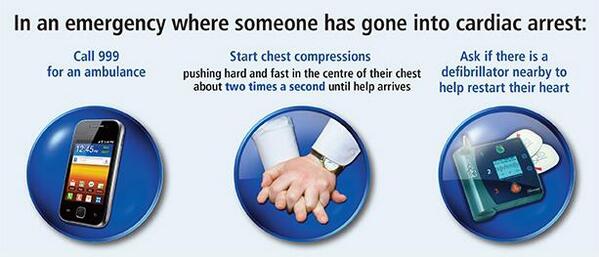 Ldn_Ambulance's tweet photo. 2/2 - This is what to do if someone suffers a cardiac arrest #shockinglyeasy http://t.co/BCvUSJ7LWA