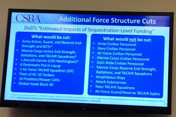 jondagle's tweet image. Additional DoD estimated cuts with sequestration in place, via @ToddHarrisonDC @CSBA_ #StrongDefense